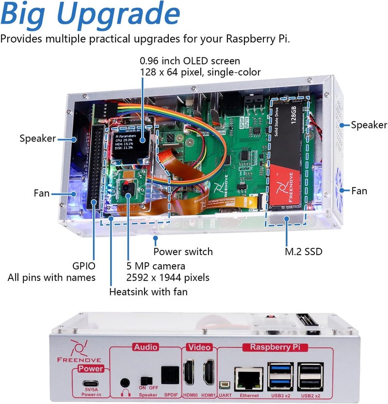 FREENOVE PC Case Kit for Raspberry Pi 5 with Cooling Fan,128GB M.2 NVMe SSD 800 MB/s, 5 MP Camera, 0.96 Inch OLED Screen, Built-in Stereo Speakers, 3.5 mm and Optical Audio (S/PDIF) - Image 3